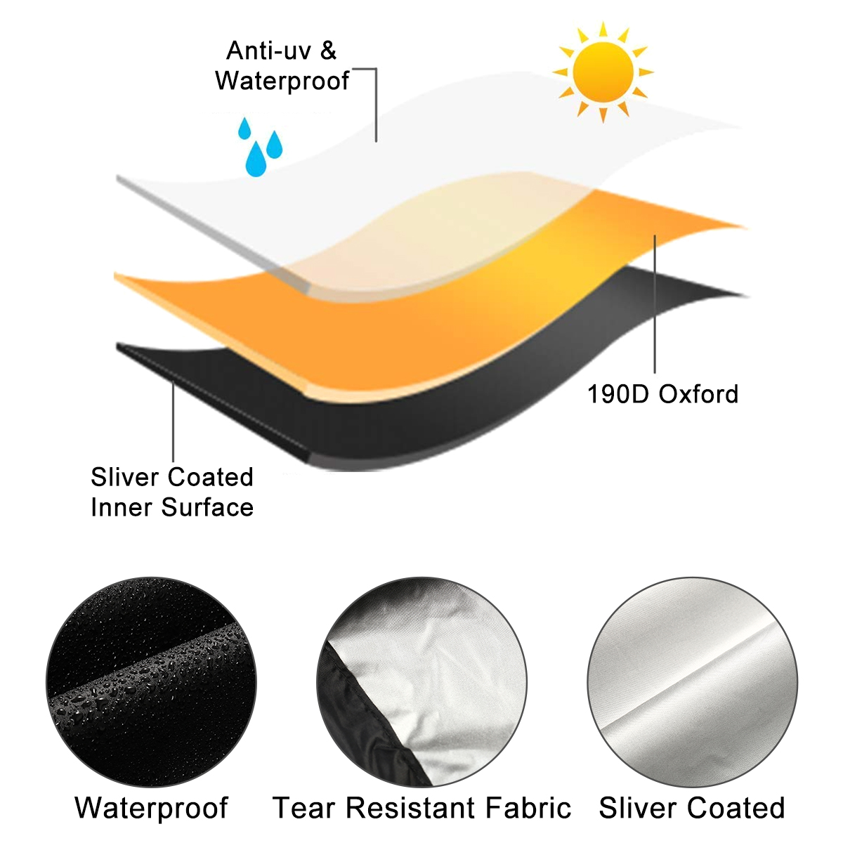 Waterproof Mobility Scooter Co - огляд і ціна Electric Scooter Rain Cover